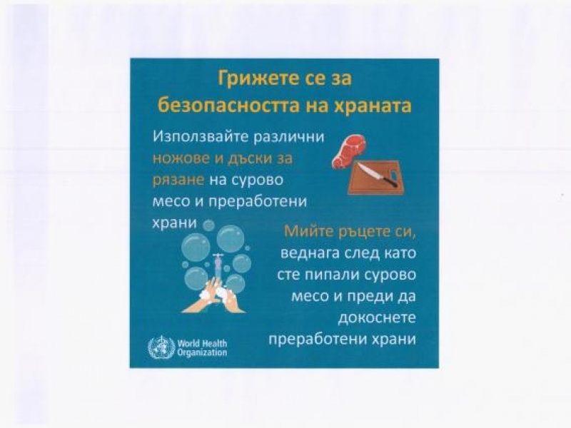 Препоръки на Световната здравна организация за недопускане разпространението на COVID – 19