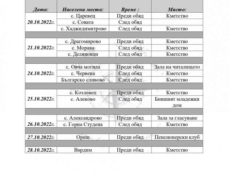 Община Свищов и Център „КОМПАС“ организират приемни дни във всички населени места 